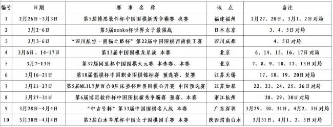 这取决于纽卡斯尔，他们是否会选择引进一名守门员，以及他们将选择何种类型的守门员。